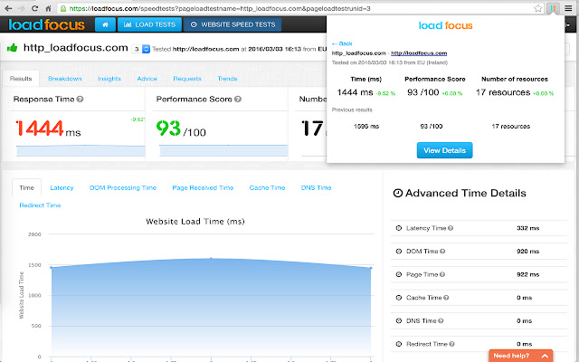 Website Speed Testing LoadFocus.com