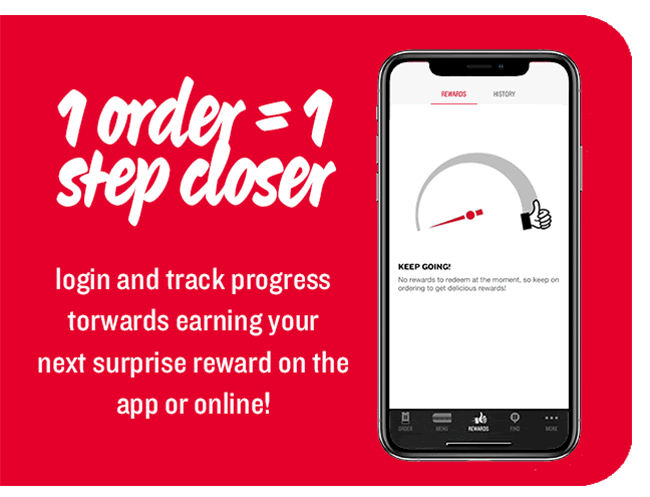 GIF from the Jimmy John's website prompting users to log into the app to track Freaky Fast Rewards progress. Depicts a gauge moving towards a thumbs up