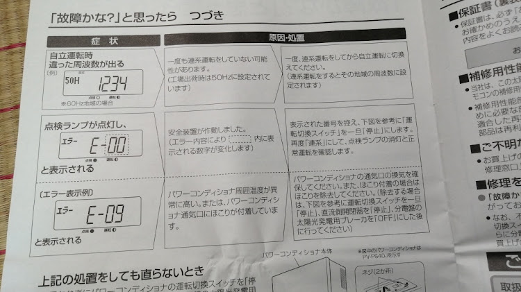 の投稿画像4枚目