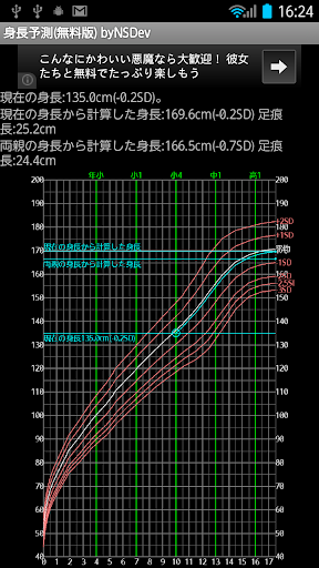 Updated Heightcalculatorfree Bynsdev For Pc Mac Windows 7 8 10 Free Download 21