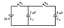 Charge stored in a capacitor