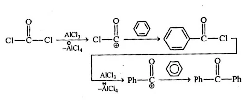 Solution Image