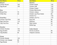 Sree Biriyani House menu 1