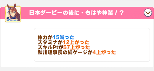 日本ダービーの後に・もはや神業！？