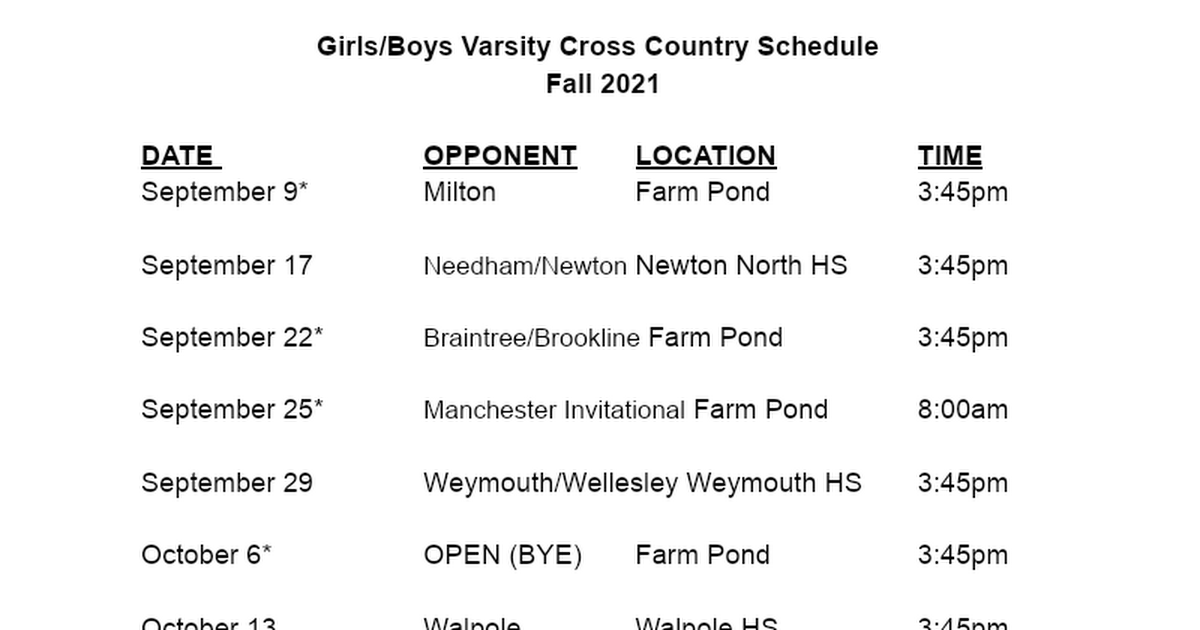 Varsity Cross Country 2021 Final