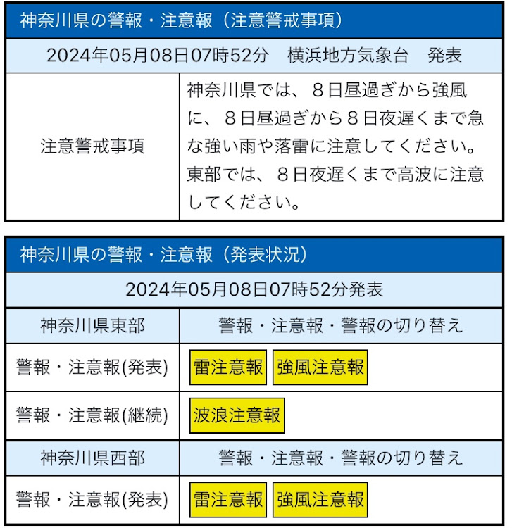 の投稿画像2枚目