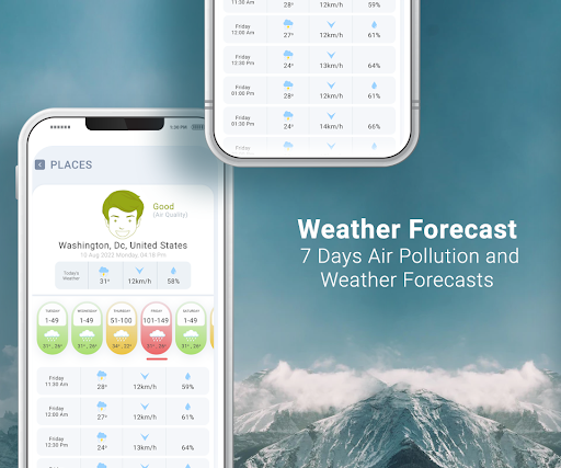 Screenshot AQI Monitor & Weather Forecast