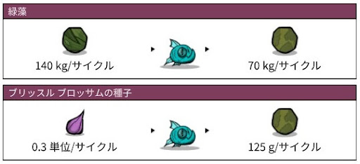 がぶ飲みフィッシュ_食事_Oxygen Not Included