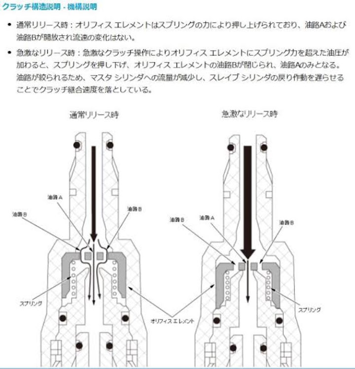 の投稿画像1枚目