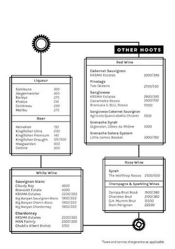 Hoot Brewery & Cafe menu 