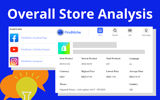 FindNiche - Shopify™ store traffic analysis