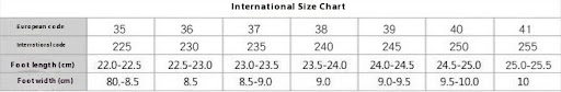 Title 1, Womens Outer Platform Fleece Lined Cotton Shoe...