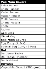 Bareilly Wale Pandey Ji Ki Rasoi menu 2