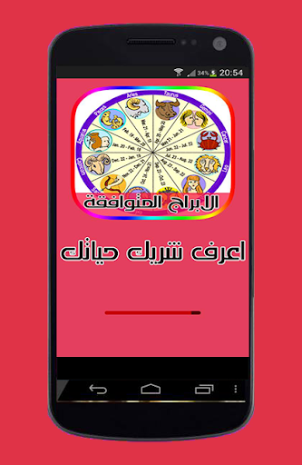 الابراج المتوافقة