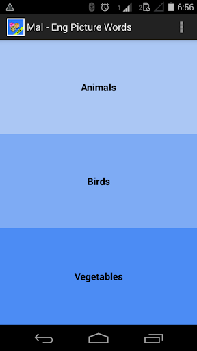 Malayalam-English PictureWords