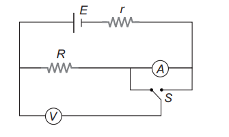 Combination of resistors