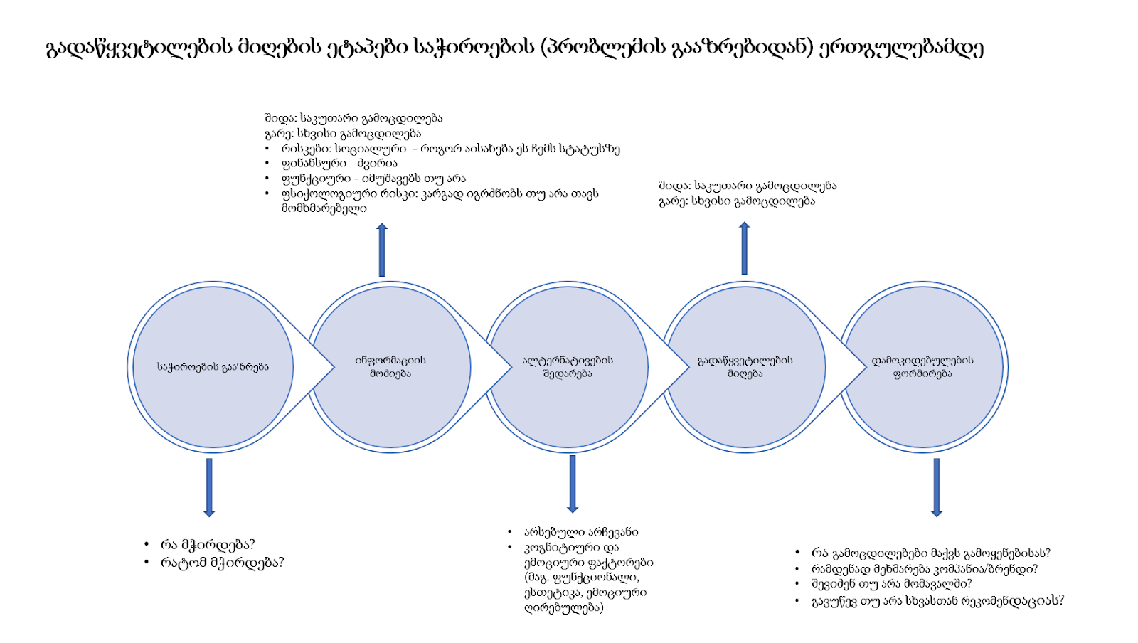 Diagram, schematic

Description automatically generated