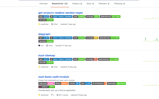 GitHub Repository List Badges