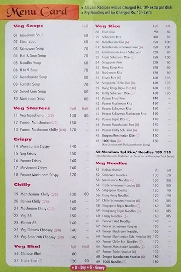 Manchow Point menu 