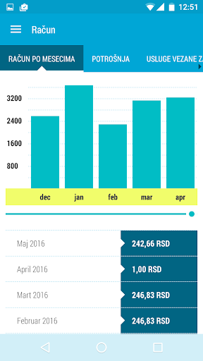 moj telenor apk