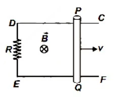 Motional Electromotive Force