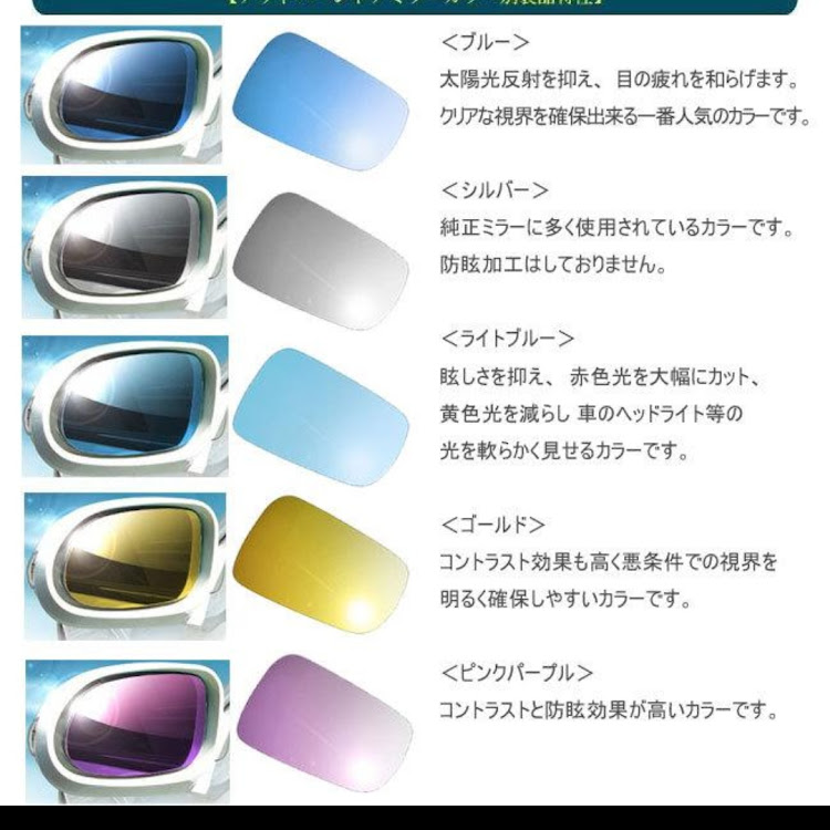 ミニ クロスオーバーのF60 クロスオーバー・F60 ミニクロスオーバー・アンテイムドエディション・AUTBAHN・F60に関するカスタム事例の投稿画像3枚目