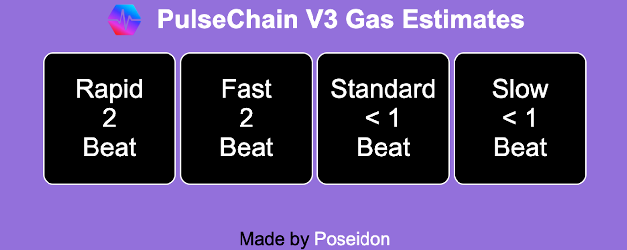 PulseChain Gas Estimates Preview image 1