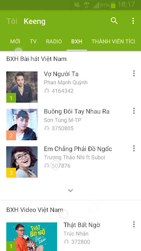 免費下載娛樂APP|Keeng: Mạng xã hội âm nhạc app開箱文|APP開箱王