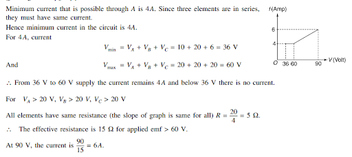 Solution Image