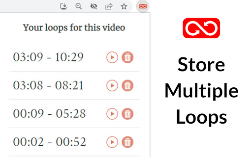 Just Repeat - Looper for YouTube