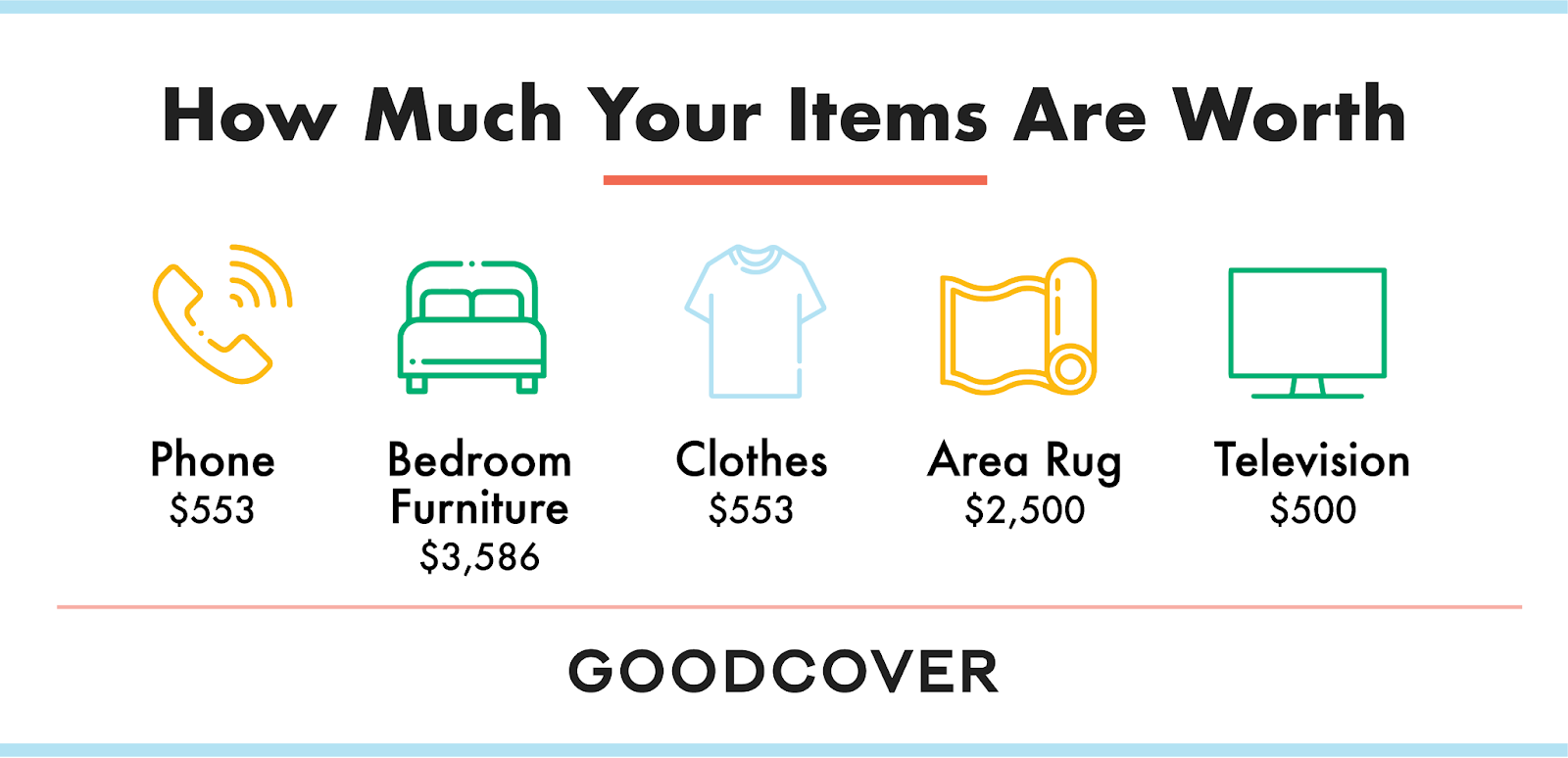infographic showing how much items in your home are worth.