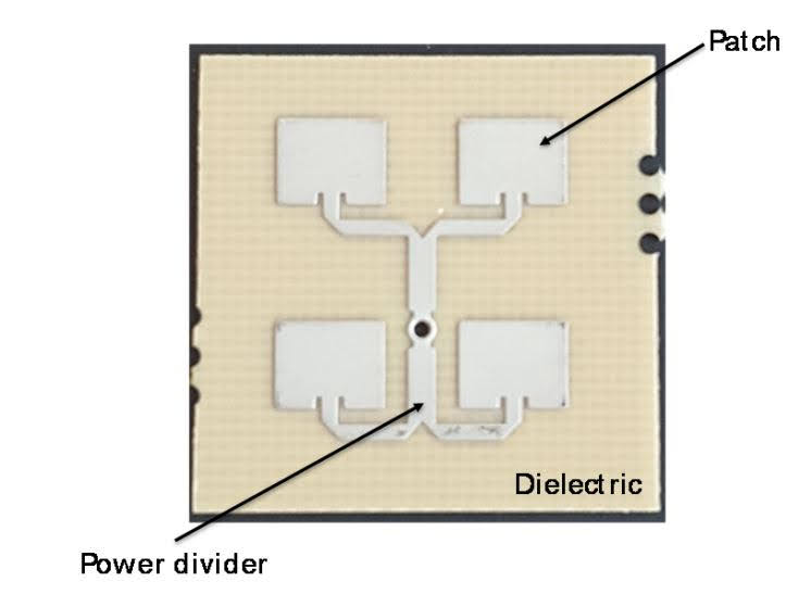 圖一、毫米波2x2微帶貼片天線陣列結構