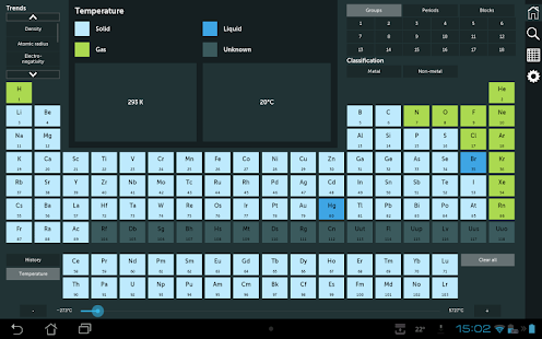  Periodic Table- hình thu nhỏ ảnh chụp màn hình  