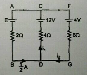 Cells, emf, Internal Resistance