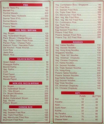 Hotel Sandesh menu 