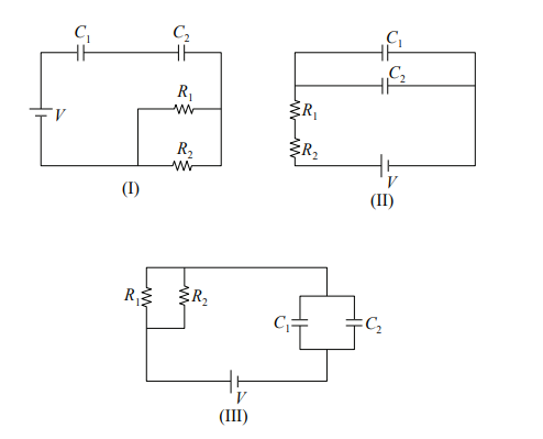 Properties of capacitors