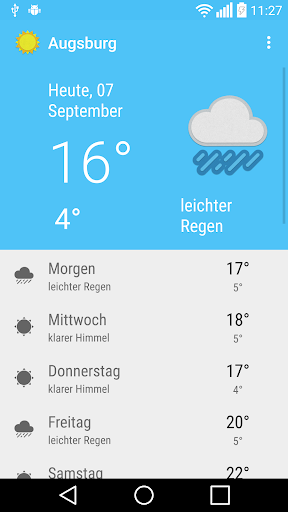 Das Wetter in Augsburg