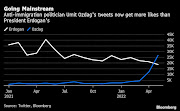 The hosting of millions of migrants has become a major political issue for the president ahead of 2023 elections.