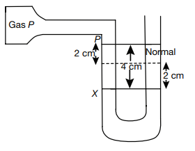 Solution Image