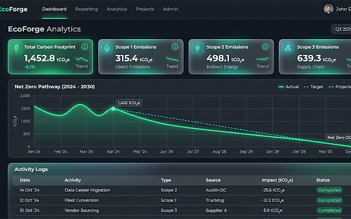 FutureGreen CarbonAI: Corporate Carbon Footprint screenshot 1