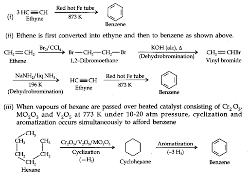 Solution Image