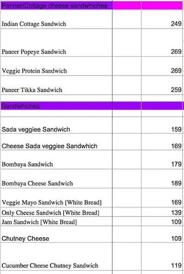 New York Sandwich menu 