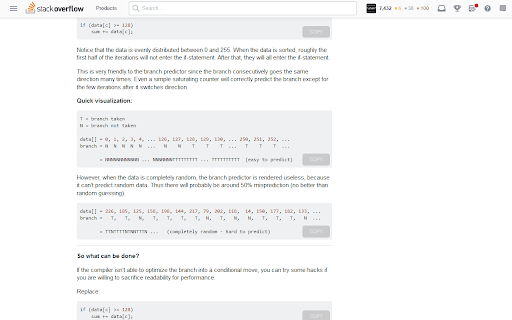 StackExchangeNotifications