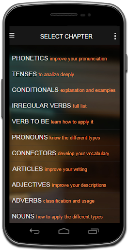 English Grammar Phonetics