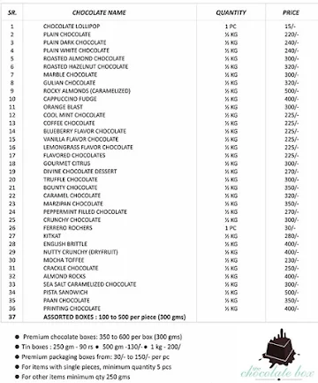 The Chocolate Box menu 