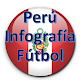 Download Perú Infografía Fútbol For PC Windows and Mac 1.0.0