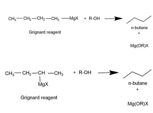 Solution Image