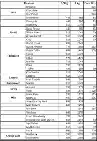 Cake N Flake menu 1