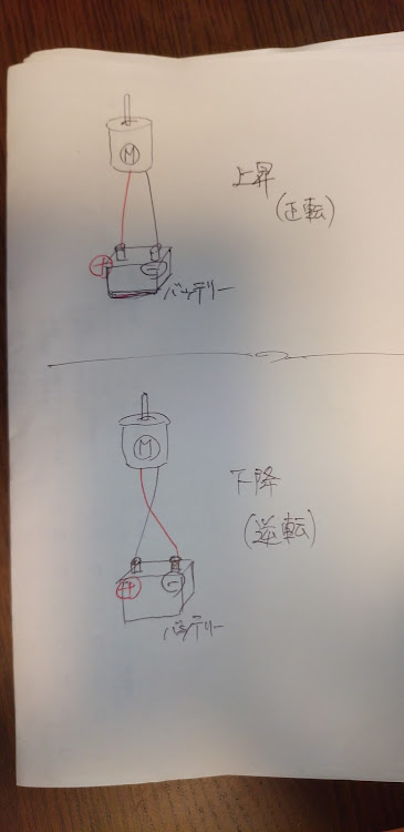 の投稿画像15枚目