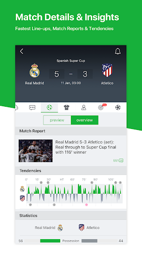 All Football - News & Scores screenshot #2